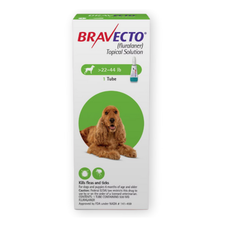 BRAVECTO Topical Solution